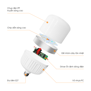 Bóng đèn LED BULB 50W