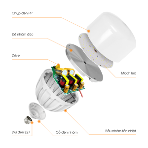 Bóng đèn LED BULB nhôm đúc cao cấp 80W