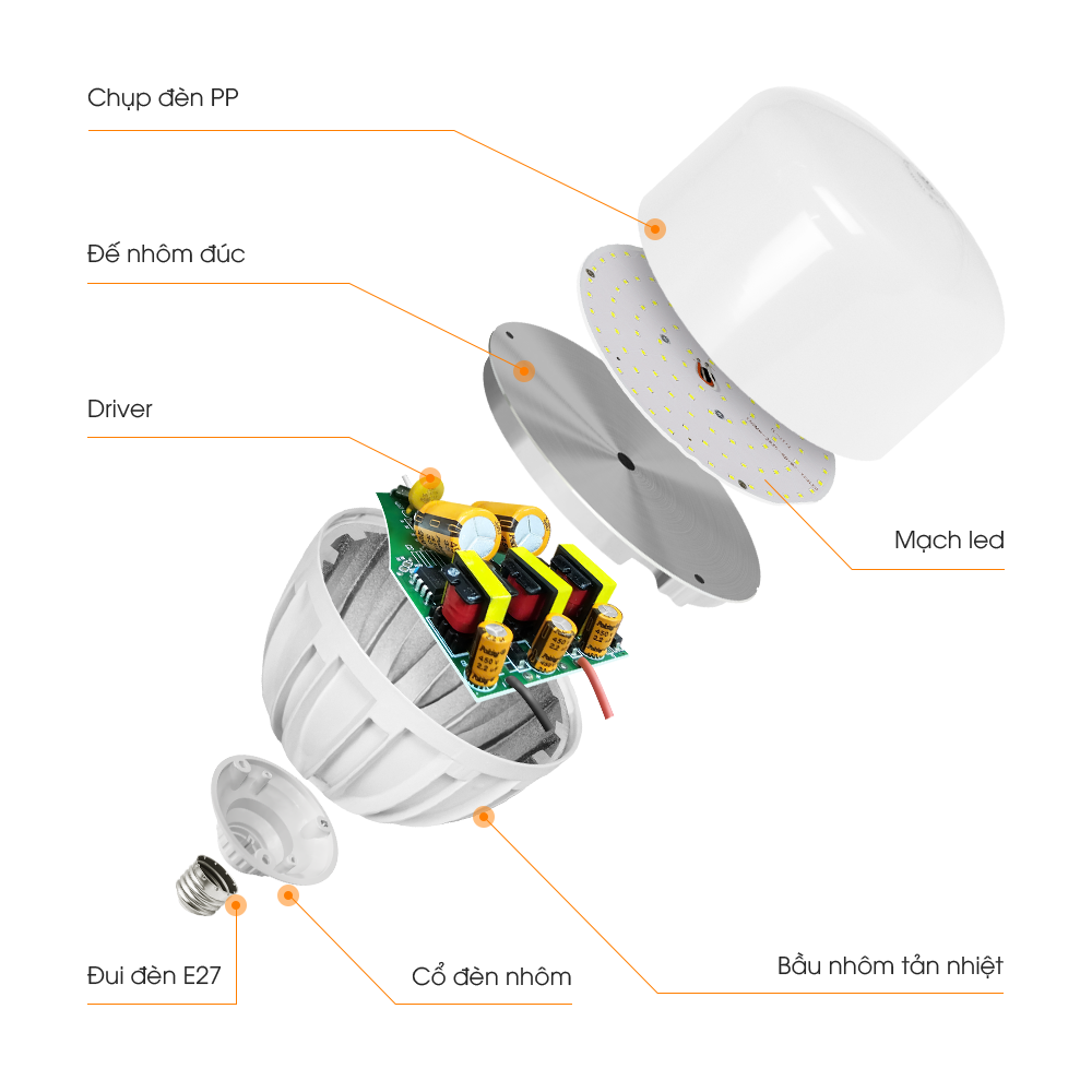 Bóng đèn LED BULB nhôm đúc cao cấp 80W