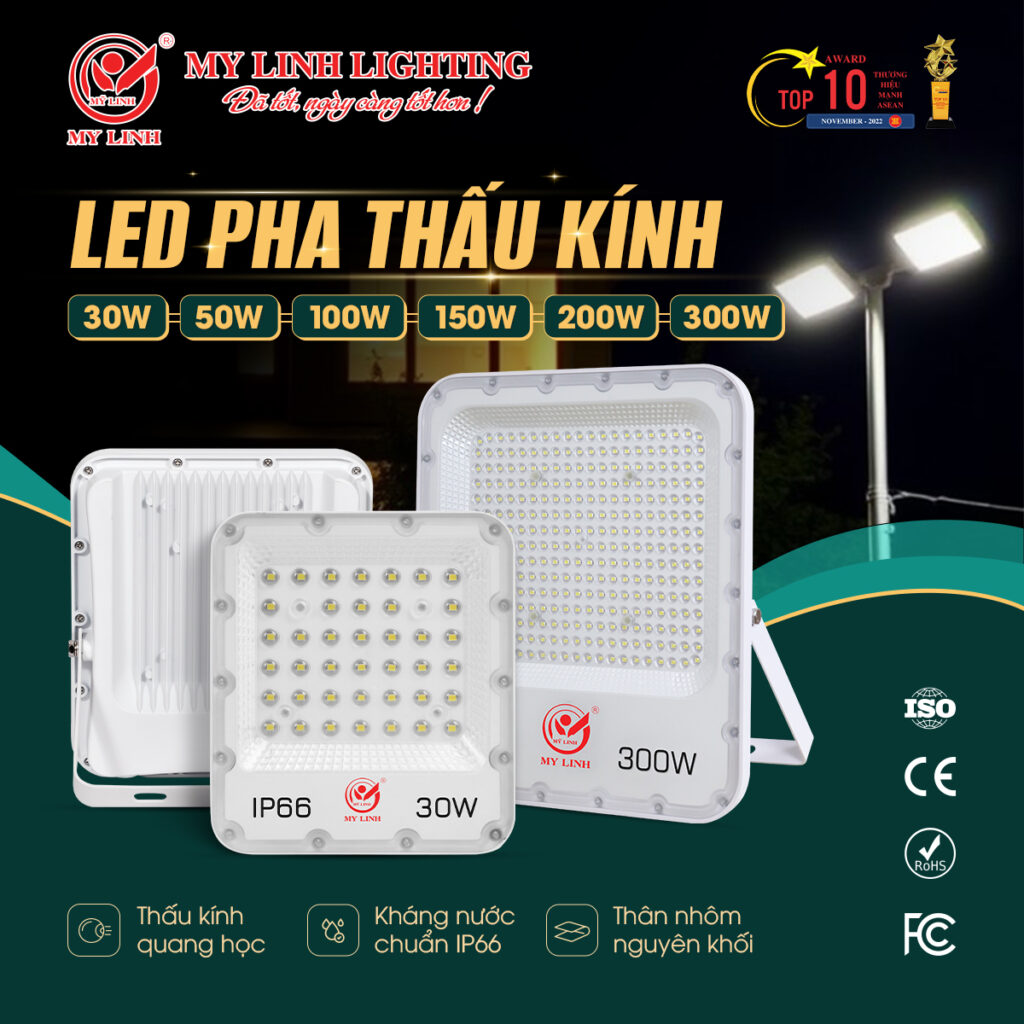 Led pha thấu kính